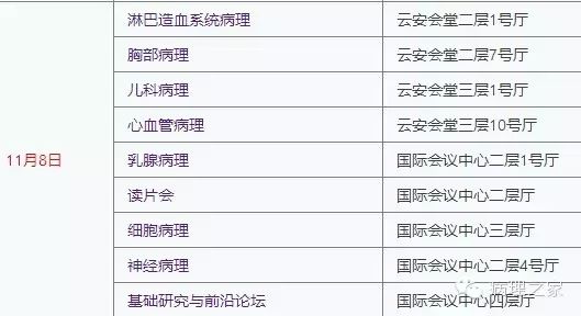 第五届中国病理年会日程表  昆明 2015年11月4~8日