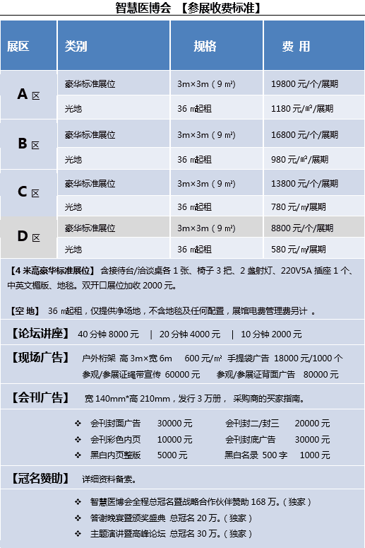 2016亚太（广州）智慧医疗博览会
