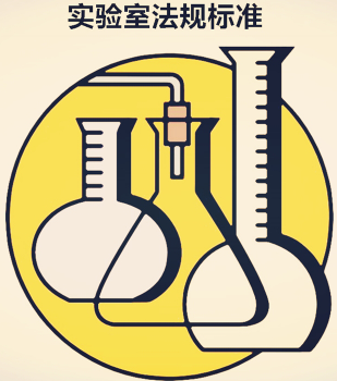 IVD知识文库系列--实验室运营法标知识文库（1）实验室法规标准