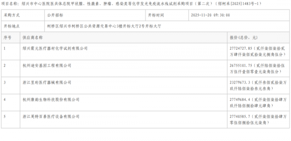 640?wx_fmt=png&from=appmsg#imgIndex=2