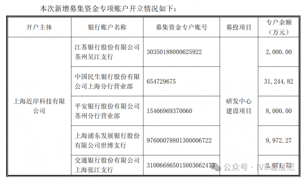 640?wx_fmt=png&from=appmsg#imgIndex=0