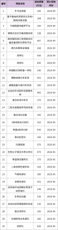 640?wx_fmt=png&from=appmsg#imgIndex=1