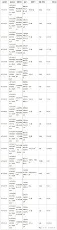 640?wx_fmt=jpeg&watermark=1#imgIndex=2