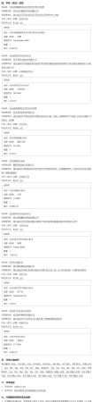 0?wx_fmt=png&from=appmsg