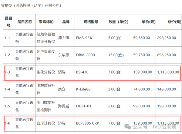 640?wx_fmt=png&from=appmsg&watermark=1#imgIndex=2