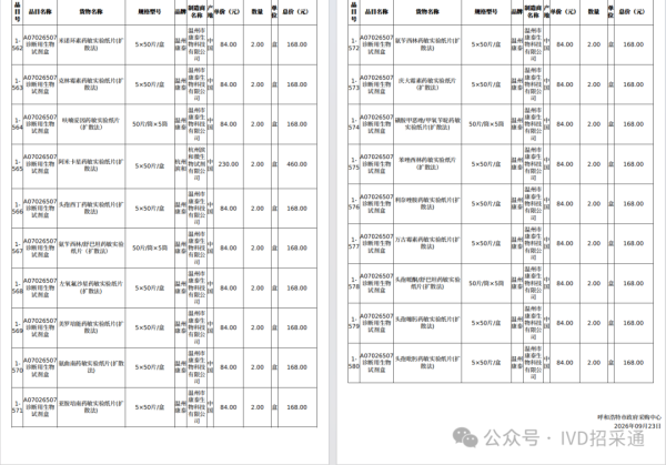 640?wx_fmt=png&from=appmsg&watermark=1#imgIndex=3