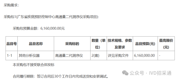 640?wx_fmt=png&from=appmsg&watermark=1#imgIndex=2
