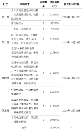 640?wx_fmt=png&from=appmsg#imgIndex=2