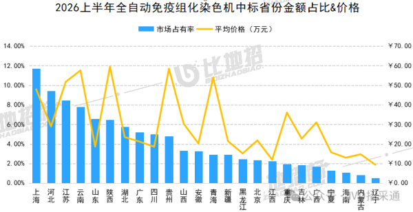 640?wx_fmt=png&watermark=1#imgIndex=1