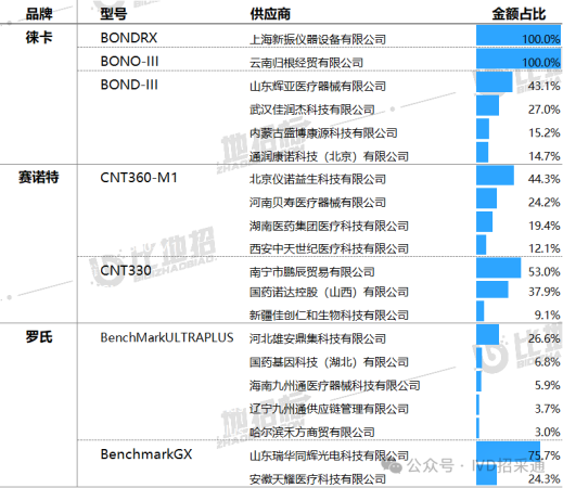640?wx_fmt=png&watermark=1#imgIndex=4