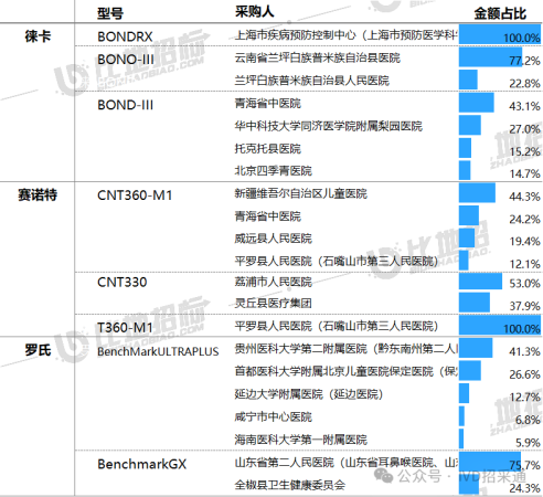 640?wx_fmt=png&watermark=1#imgIndex=3