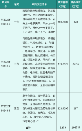 640?wx_fmt=png&from=appmsg#imgIndex=2