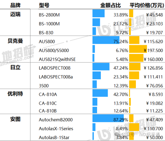 640?wx_fmt=png&watermark=1#imgIndex=3