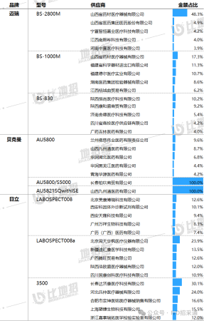 640?wx_fmt=png&watermark=1#imgIndex=5