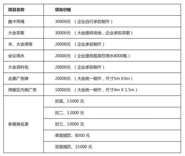 2019中国医师协会检验医师年会 企业合作通知