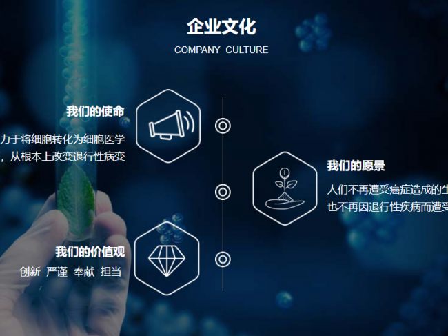 北京呈诺医学科技有限公司