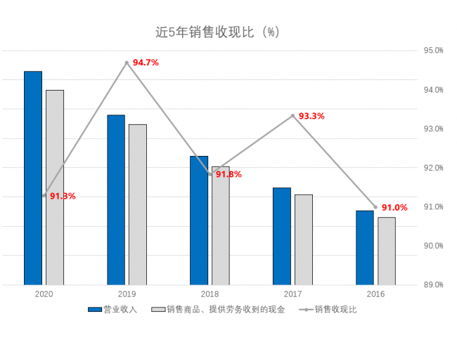 艾德生物丨知而治之，艾德相伴