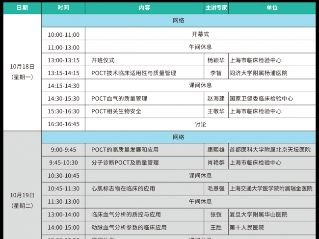 关于举办“POCT管理和质量控制国家级继续教育学习班” 的第二轮通知