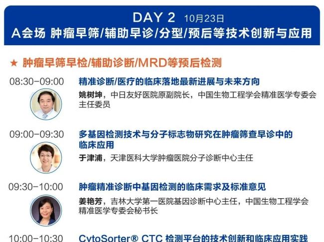 P4终极议程揭晓！掀起肿瘤精准“诊+疗”风暴！燃爆10月北京现场！