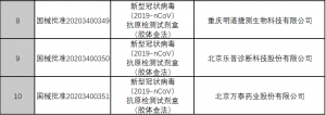 “芭比Q了”，才开始就内卷，专家：新冠抗原试剂集采可能降至5元以下...