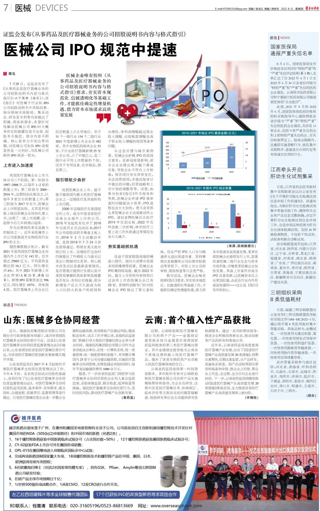 医械公司IPO规范中提速