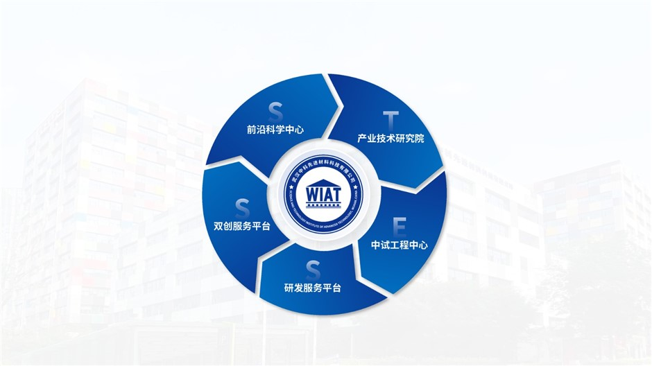武汉中科先进材料科技有限公司