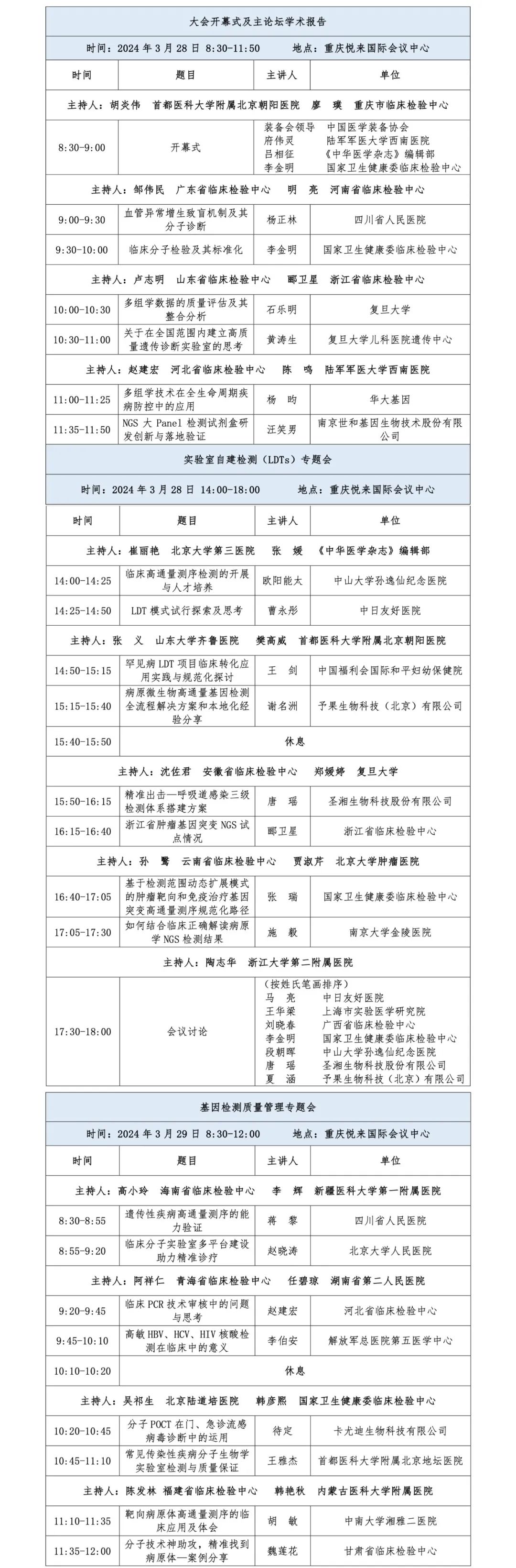 2024全国临床分子诊断技术及其规范化应用大会(第二轮通知)