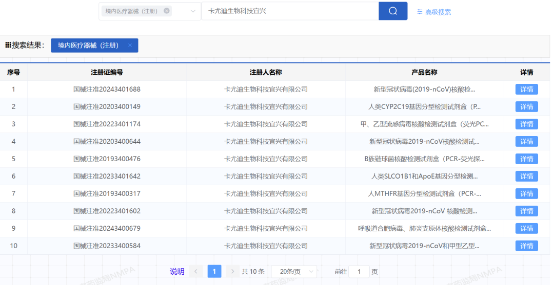 美国货加征34%关税，国产分子POCT平替赛沛获良机！