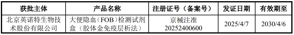 英诺特，胶体金再出重磅产品！