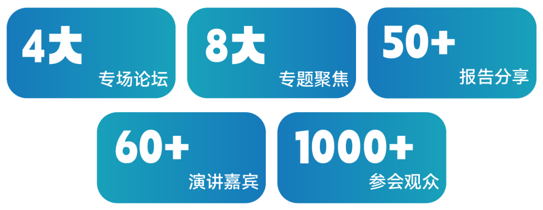 NGDx2025集结60+专家领衔感染/肿瘤/AD全领域诊断突破，倒计时杭州再会！