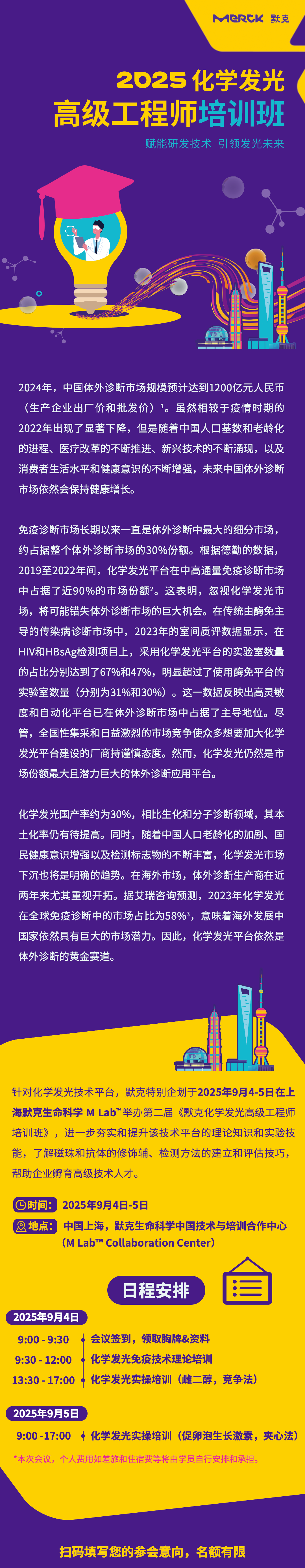 化学发光试剂厂家都在盯！默克高工班限额抢位！