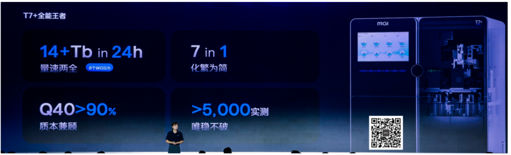 华大智造T7+：你这么造测序仪？那我可真刷卡了
