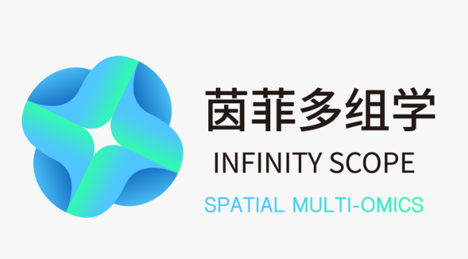 Pre-A轮融资5100万元，智能多组学的春天来了吗？