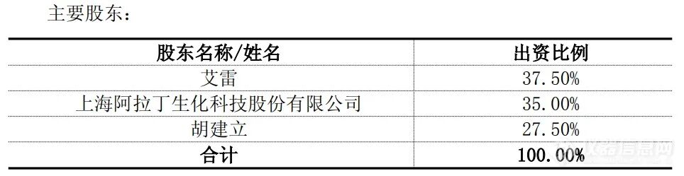 阿拉丁1.png