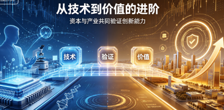 6个亿！为什么是真迈？