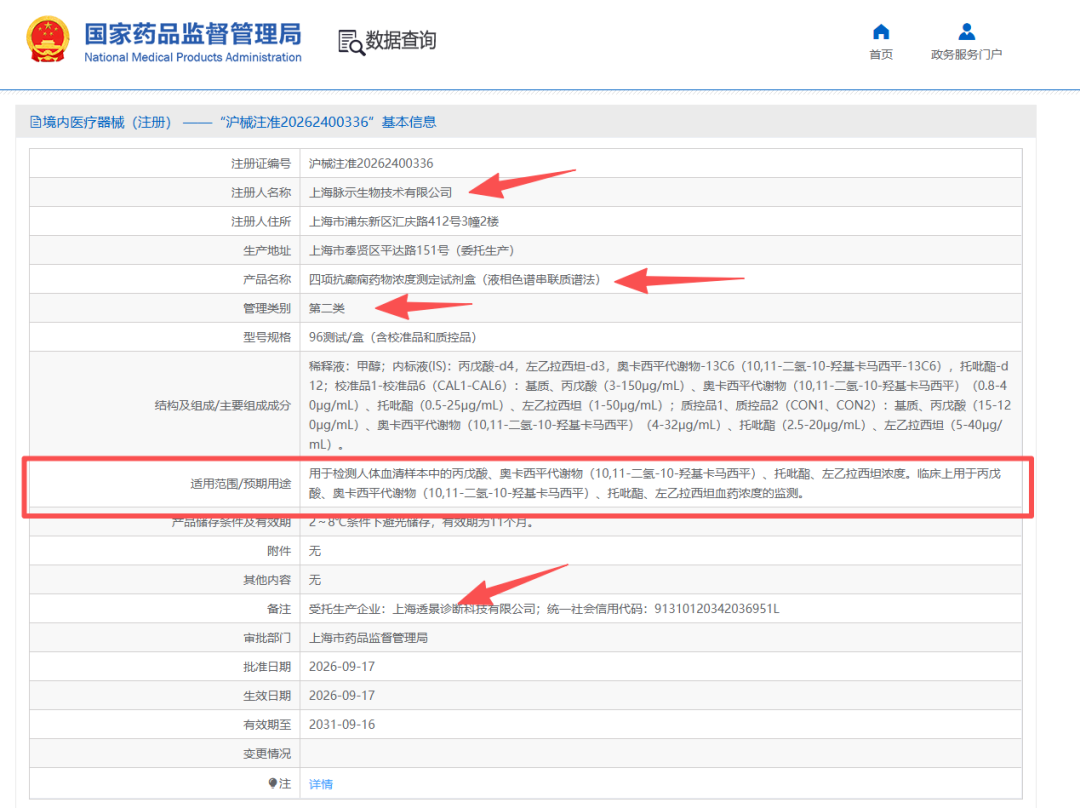 上海LDT首证，CDMO功不可没！